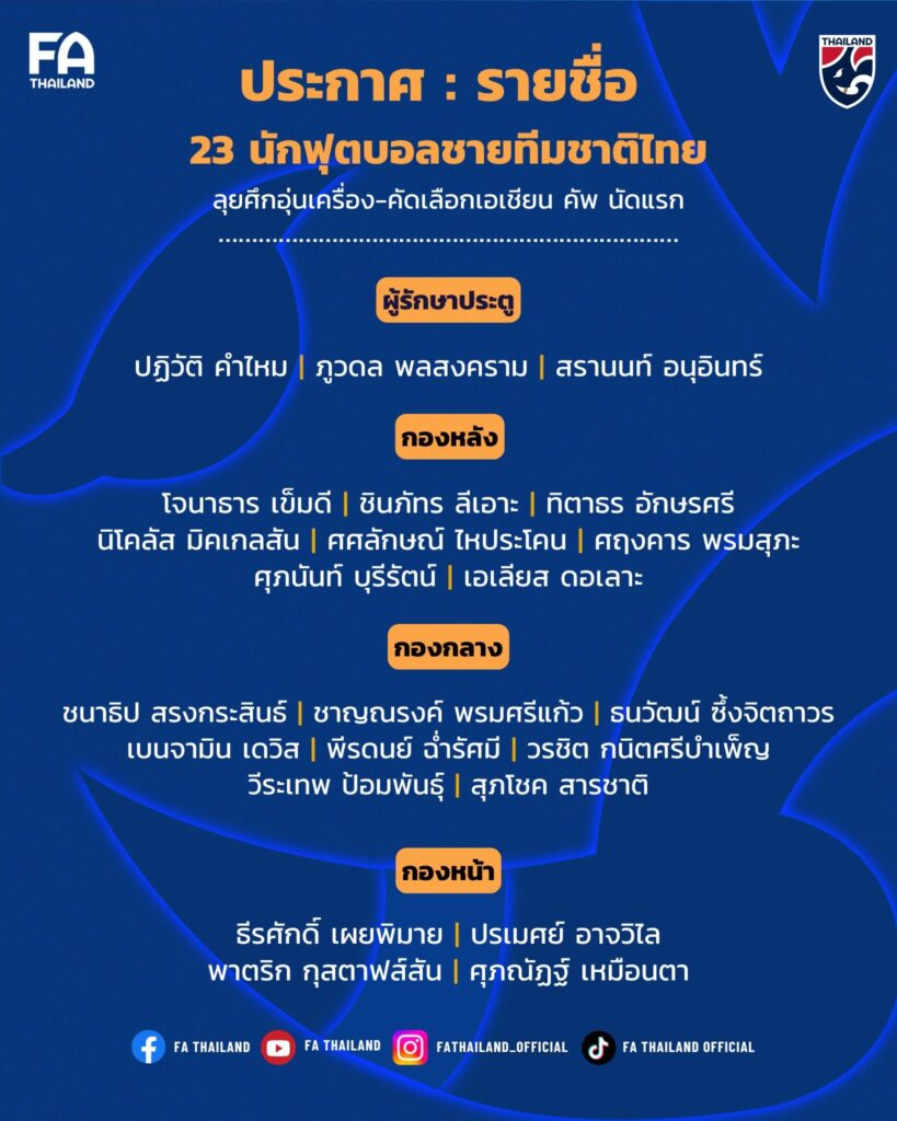 สำหรับโปรแกรมการแข่งขันของทีมชาติไทยในเดือนมีนาคม มีรายละเอียดดังนี้: